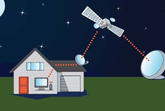 Mora em área remota? Veja como o serviço de internet via satélite pode ser a solução ideal